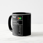 Mug Guyane Papa Nutrition Faits Fiers Guyana (Devant gauche)