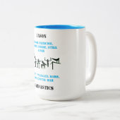 Mug Gymnastique Masculine (Devant droit)