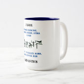 Mug Gymnastique Masculine (Devant droit)