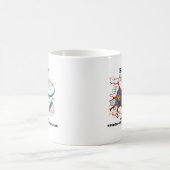 Mug Habit Une Forme De Neurologie Mise En Oeuvre Neuro (Centre)