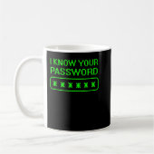 Mug Hacker Outfit Cybersecurity I Know Your Password S (Gauche)