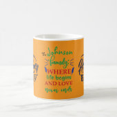 Mug Halloween éffrayant et tendance (Centre)