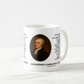 Mug Hamilton Wealth Independence Security Manufactures (Devant droit)