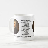 Mug Hamilton Wealth Independence Security Manufactures (Devant gauche)