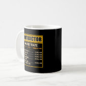 Mug Handyman Graphique des prix Entrepreneur Taux hora (Devant gauche)