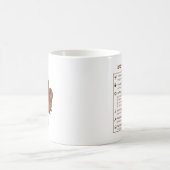 Mug Haricot calme mignon grain de café  (Centre)