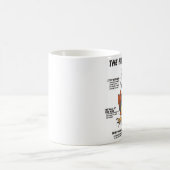 Mug Harris colportent la bande dessinée (Centre)