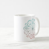 Mug Harry Potter Sort | Guide de la baguette (Devant droit)