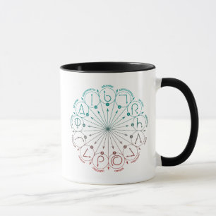 Mug Harry Potter Sort Guide de la baguette magique