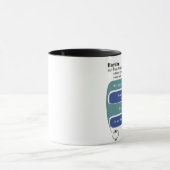 Mug Haydon (Centre)