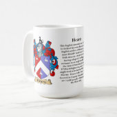 Mug Hearn appellent, l'origine, la signification et la (Devant gauche)