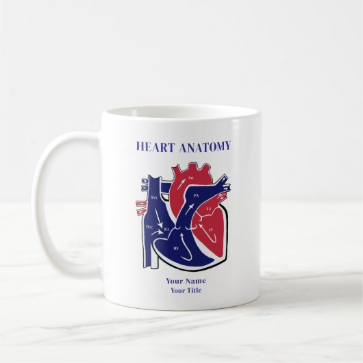 Mug Heart Anatomy (Gauche)
