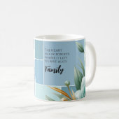 Mug  Heartwarming Customizable Design Koffiemok (Voorkant rechts)