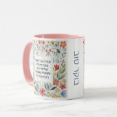 Mug Hébreu matin Gratitude prière Juif Modeh Ani (Devant gauche)