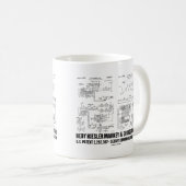 Mug Hedy Kiesler Markey G Antheil (Devant droit)