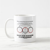 Mug Heisenberg, l'incertitude Humour de physique du pr (Gauche)