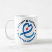 Mug Her Fight Is Our Fight – Diabetes Awareness (Gauche)