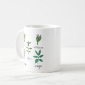 Mug Herbes de Les (Devant gauche)