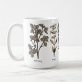 Mug Herbs Parsley Sage Rosemary & Thyme (Gauche)