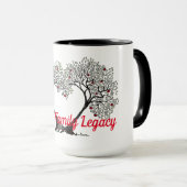 Mug Héritage familial (Devant droit)