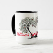 Mug Héritage familial (Devant gauche)