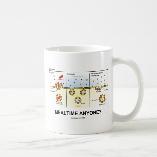Mug Heure du déjeuner n'importe qui ? (Humour de (Droite)