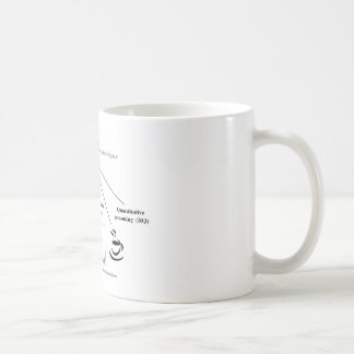 Mug Heure pour de l'intelligence liquide (Gf)