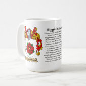 Mug Higginbotham, l'origine, la signification et le (Devant gauche)