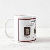 Mug highlandhomegallery.com (Gauche)