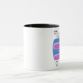 Mug Hilde (Centre)