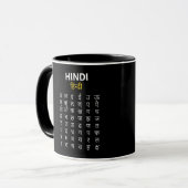 Mug Hindi Alphabet अ–क्ष Devanagari Script (Devant gauche)