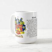 Mug Hinds, l'origine, la signification et la crête (Devant gauche)