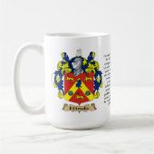 Mug Hinds, l'origine, la signification et la crête (Gauche)