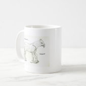 Mug Hippogriff (Devant gauche)