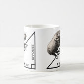Mug Hippoténuse Hypoténuse Mathématiques drôles Géomét (Centre)