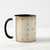 Mug Hiragana caractères japonais style Vintage romaji (Gauche)