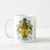 Mug Hirsch, l'origine, la signification et la crête (Gauche)