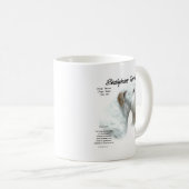 Mug Histoire de Sealyham Terrier (Devant droit)
