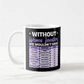 Mug Histoire des femmes inventrices, journée internati (Gauche)
