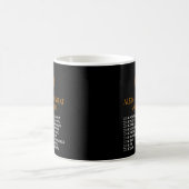 Mug Histoire Grecque Ancienne Alexandre Le Grand Monde (Centre)