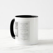 Mug Histoires originales de frontispice de William (Devant gauche)
