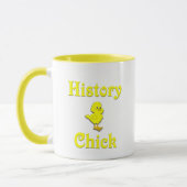 Mug Historique (Gauche)
