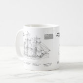 Mug HMS Bounty - Plan directeur des expéditions BD (Devant gauche)