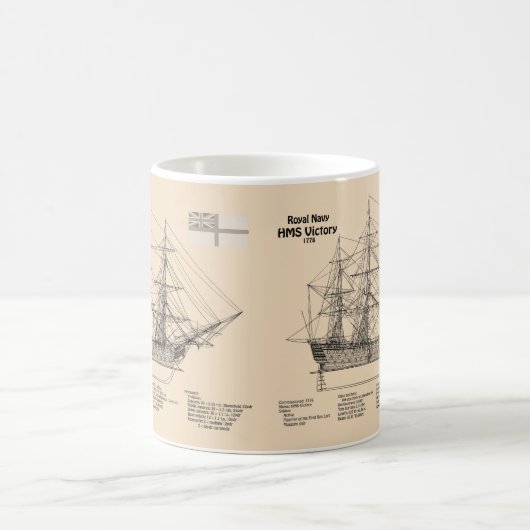 Mug HMS Victoire - Plan directeur des navires SD (Centre)