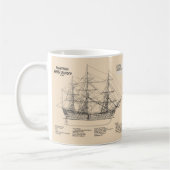 Mug HMS Victoire - Plan directeur des navires SD (Gauche)