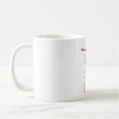 Mug hommage à l'anniversaire de succès (Gauche)