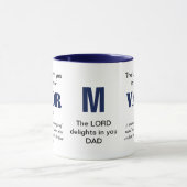 Mug HOMME PUISSANT DE VALOR Christian Blue Monogramme (Centre)