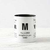 Mug HOMME PUISSANT DE VALOR Christian Monogram (Centre)