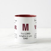 Mug HOMME PUISSANT DE VALOR Christian Red Monogram (Centre)