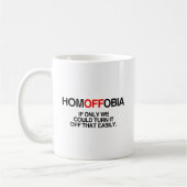 Mug HOMOFFOBIA.png (Gauche)